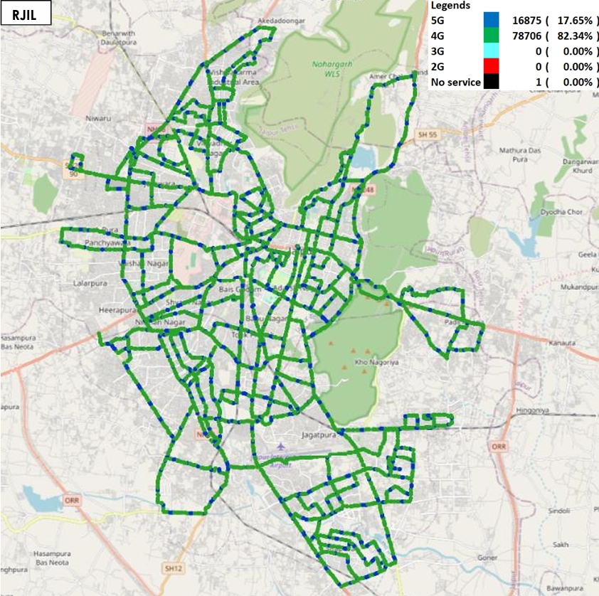 Analysis of Jio’s Network Utilization and Technology Affinity in Rajasthan LSA