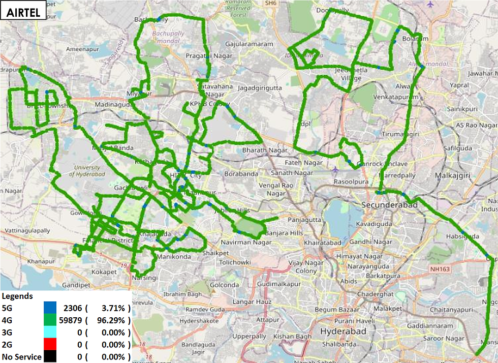 Analysis of Airtel’s Network Utilization and Technology Affinity in AP LSA