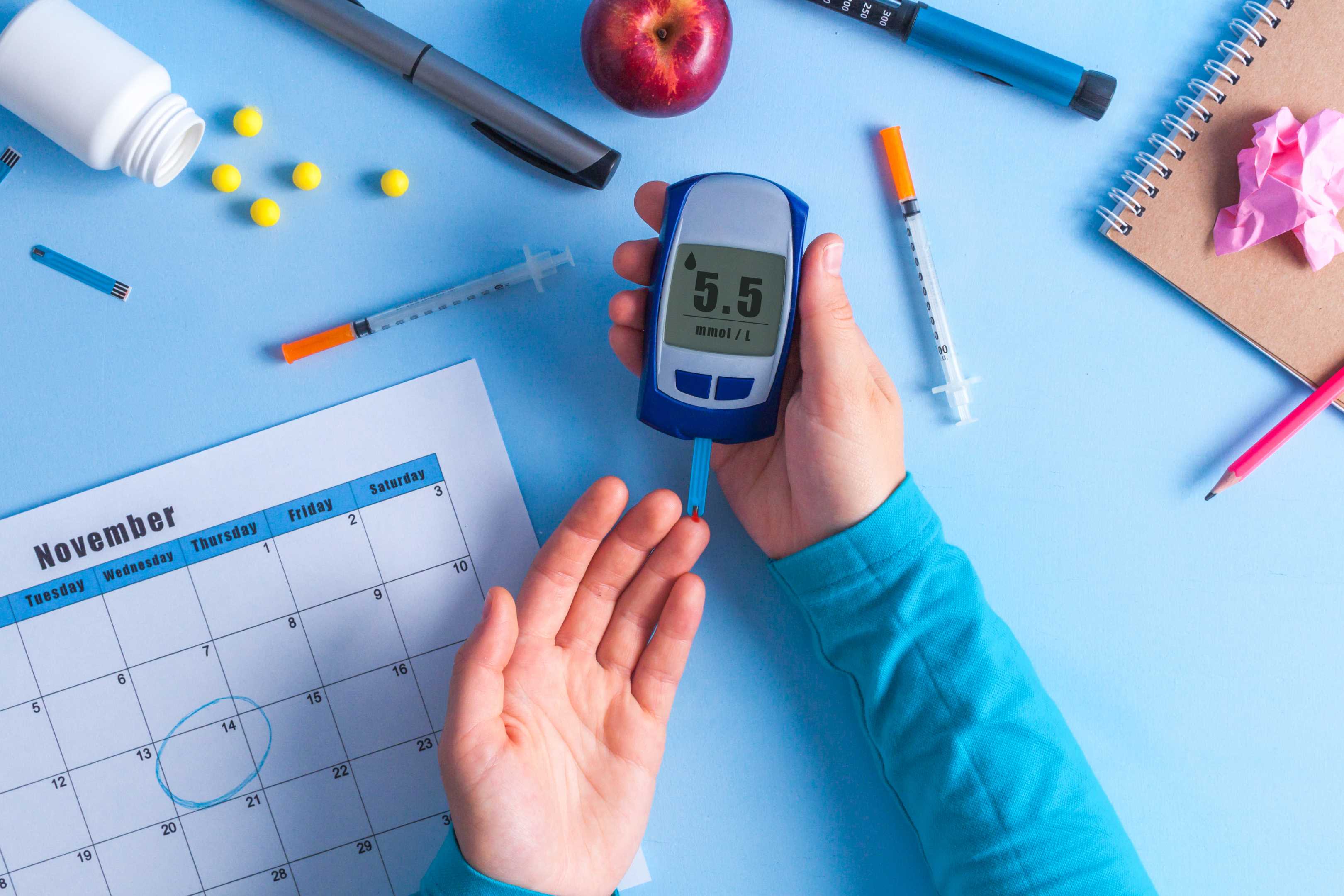 Blood Glucose Monitoring and Testing: Why, When, How, and Where