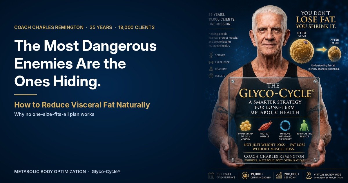 The Primary Risks of High Visceral Fat