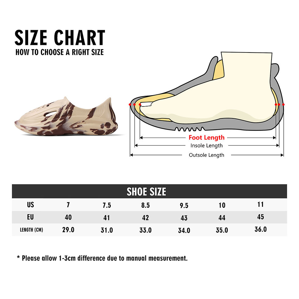 Thumbnail: BGS Beach Sandle