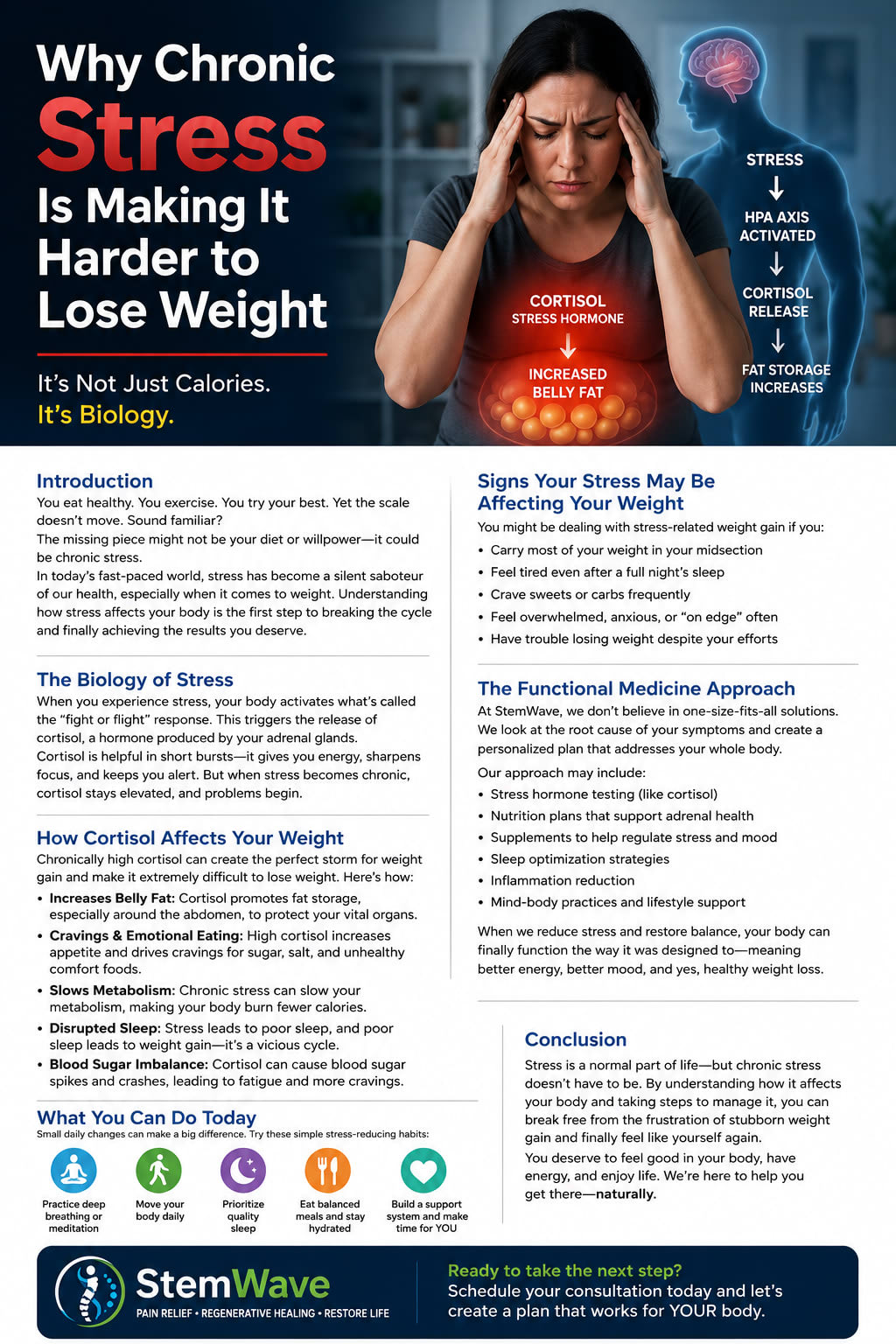 How Stress Hormones Are Blocking Your Weight Loss