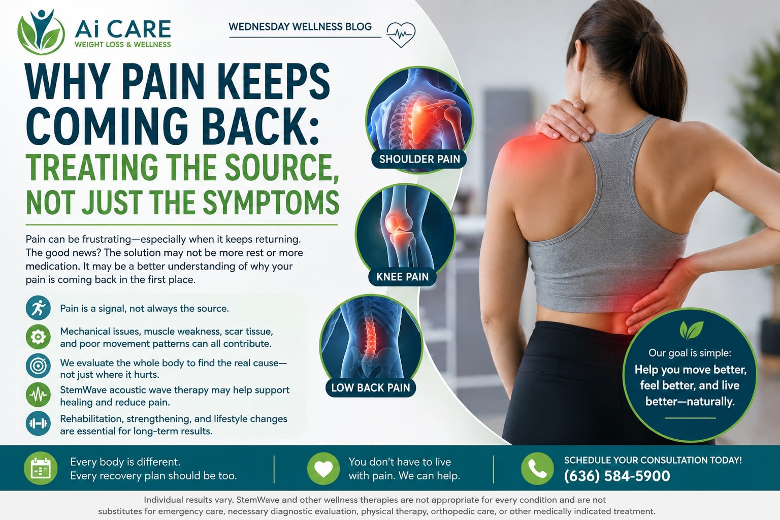 Why Pain Keeps Coming Back: Treating the Source, Not Just the Symptoms