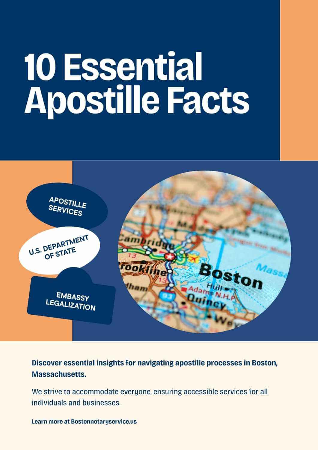 10 Essential Things You Need to Know About Apostille Services in Boston, Massachusetts in 2026