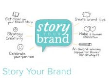 Brand image