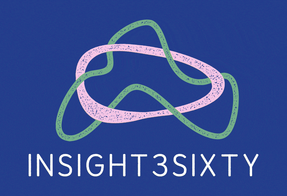 Insight3SixtyCompressedAnimatedLogo.gif