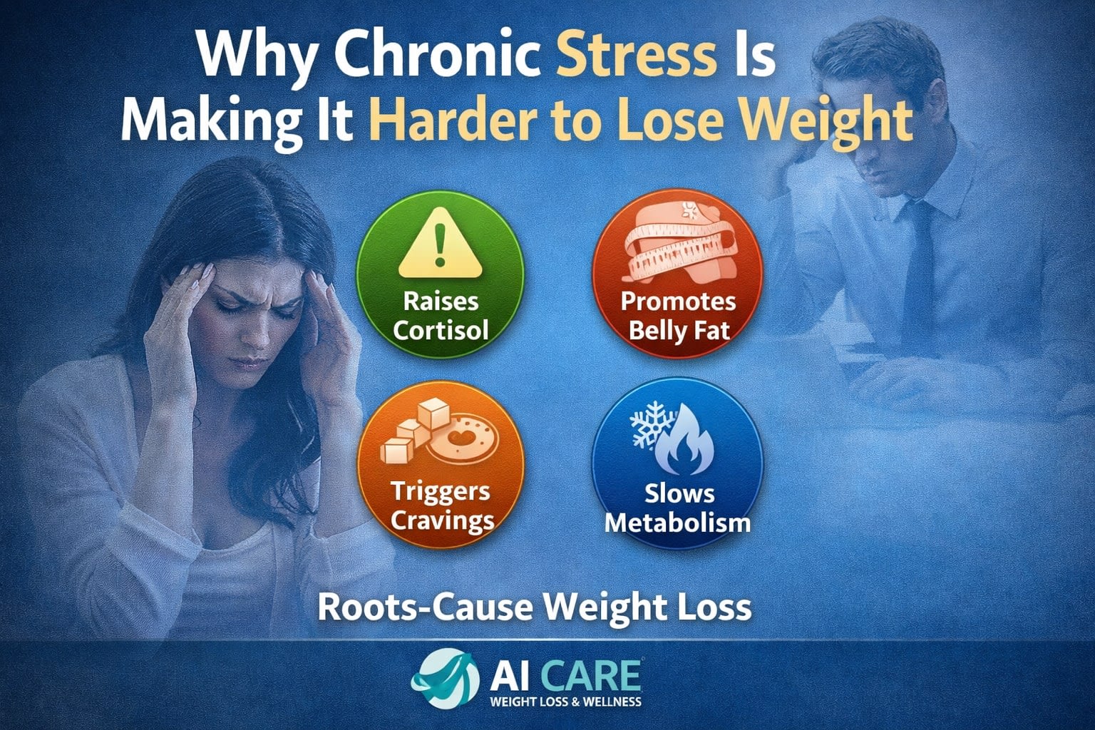 Why Chronic Stress Is Making It Harder to Lose Weight