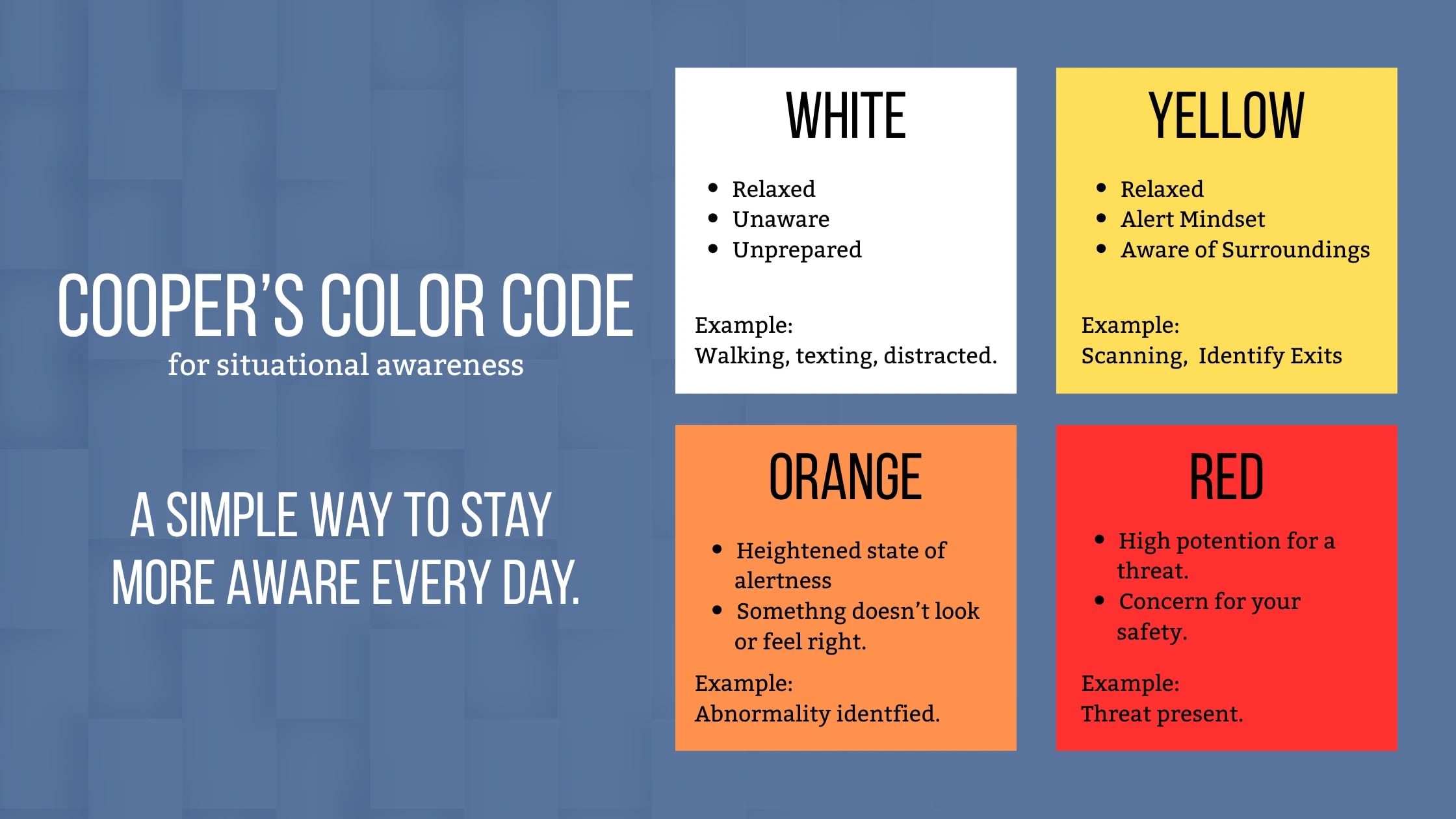 Color Codes for Situational Awareness