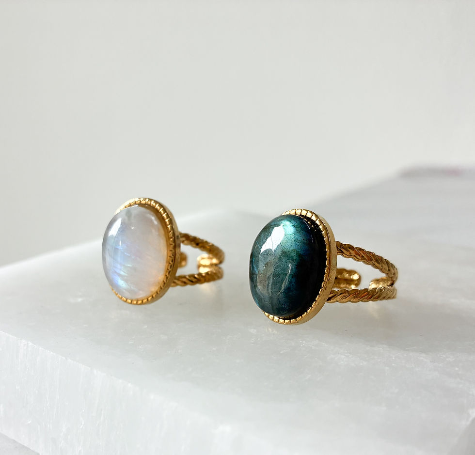 Thumbnail: Oval Labradorite Adjustable Ring