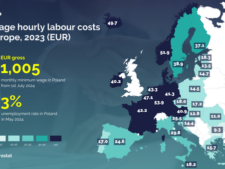 5 facts about current labor market in Poland