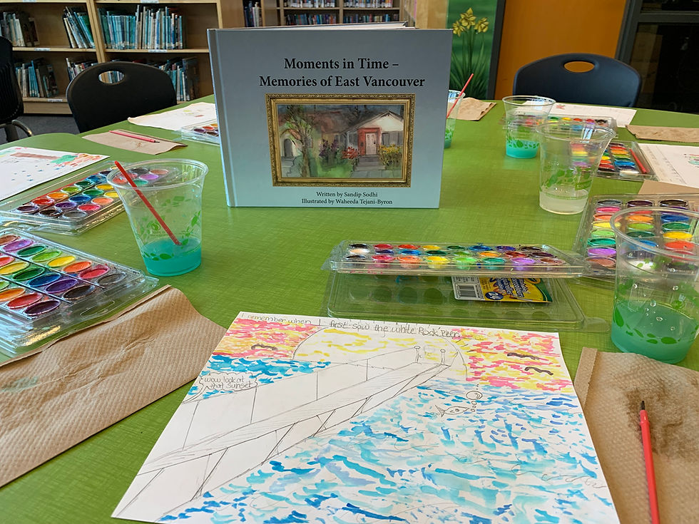 Thumbnail: Moments in Time -  Memories of East Vancouver (Softcover)