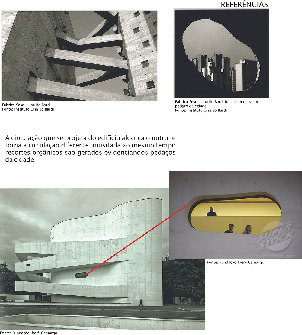Estudos de Caso em Projeto Arquitetônicos tons da arquitetura