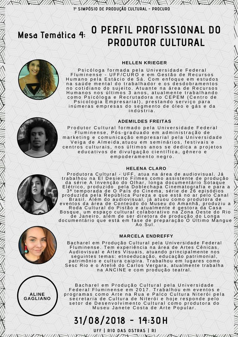 Minibio dos partocopantes do 1º Simpósio ProCuro.