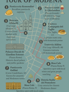 Tasting Tour: What to Eat and See in Modena in One Day