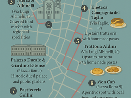 Tasting Tour: What to Eat and See in Modena in One Day