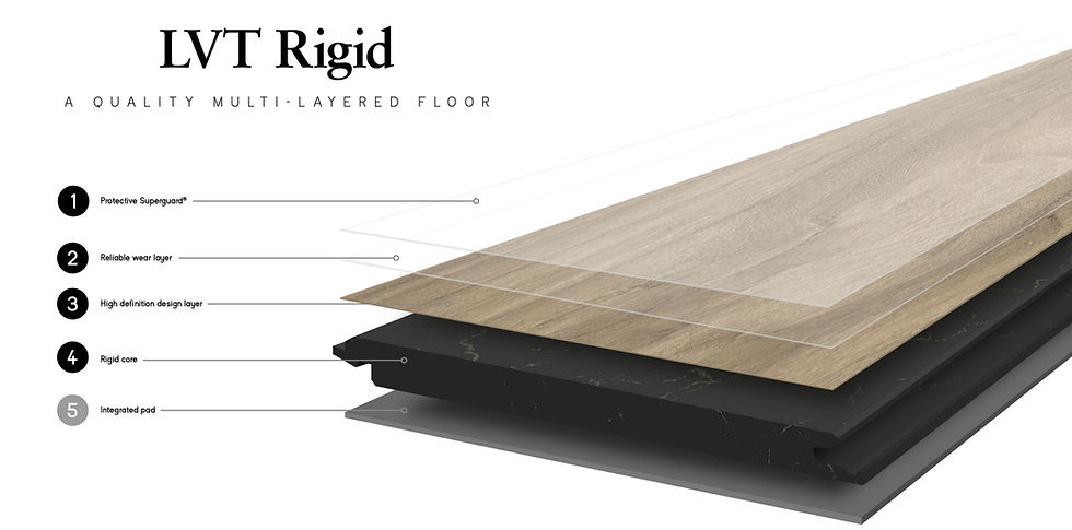A quality multi-layred floor