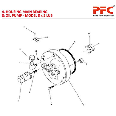 House Main Bearing IR 8 x 5 ESV LUB Parts