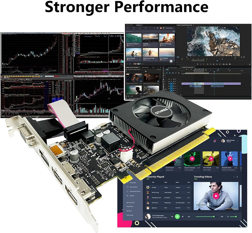 縮圖：QTHREE GeForce GT 730 4GB 64Bit DDR3 Graphics Card,2X HDMI,VGA,DP,Computer Video