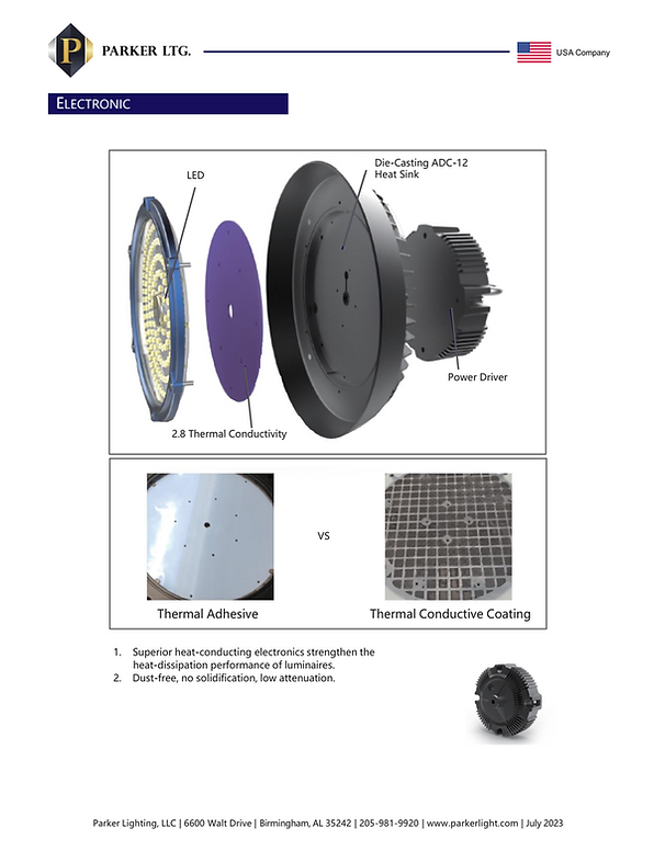 PH09A Anti-Glare 6   07-23.png