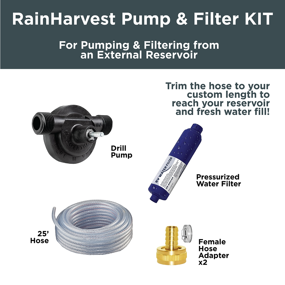 Thumbnail: RainHarvest Pump and Filter KIT