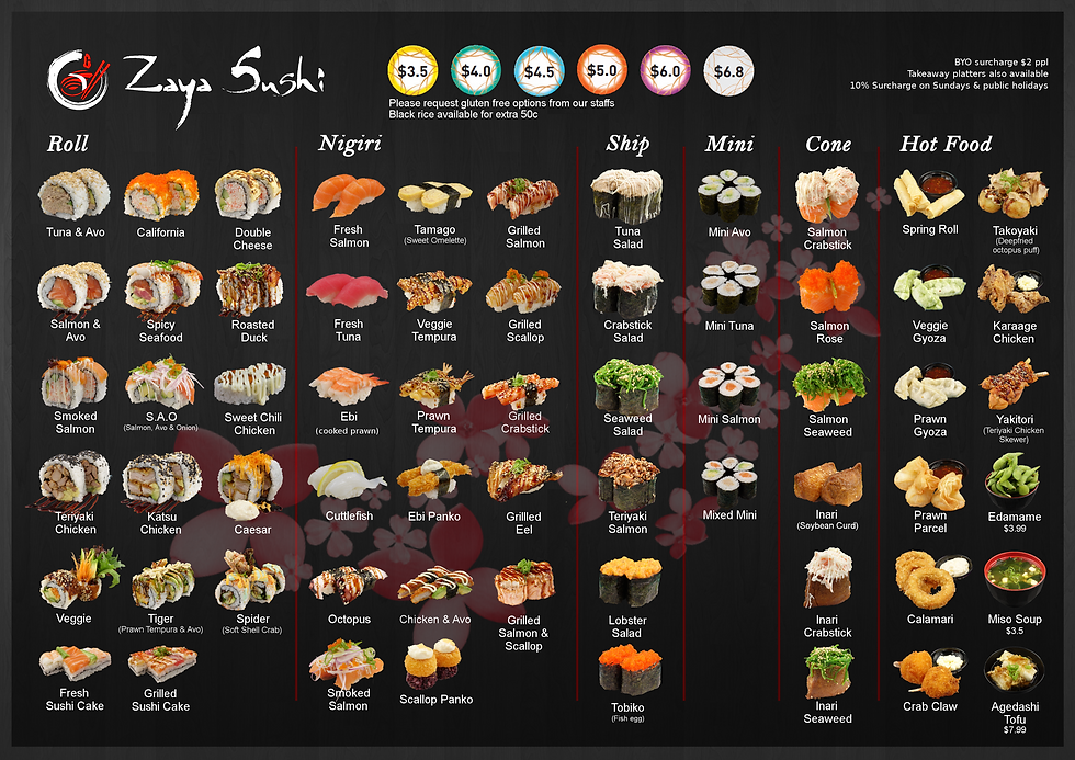 Menu 1 of 2