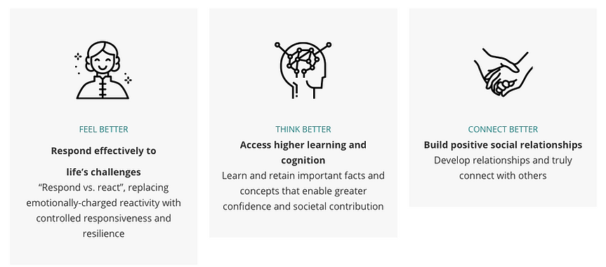 Screen Shot 2021-05-14 at 6.18.50 AM.png