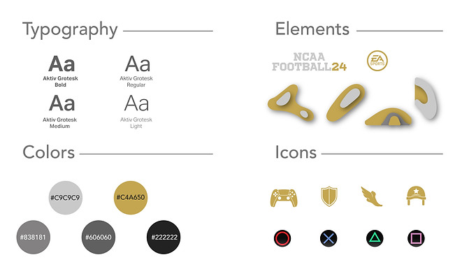 Design system NCAA 24.png