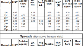 Market Synopsis 7.11.25