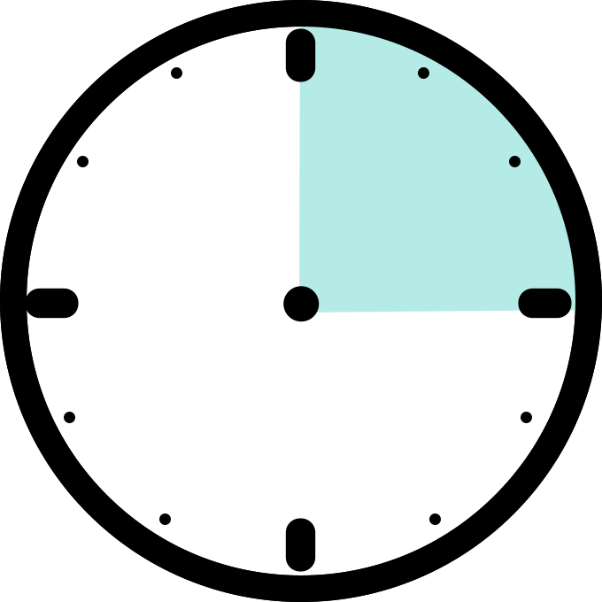 EC運営サポーター「受注代行」プラン選択