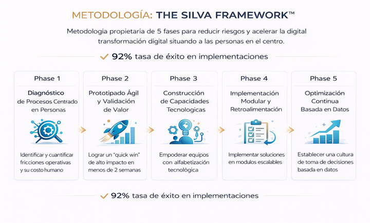 ChatGPT Image 4 mar 2026, 22_11_45.png