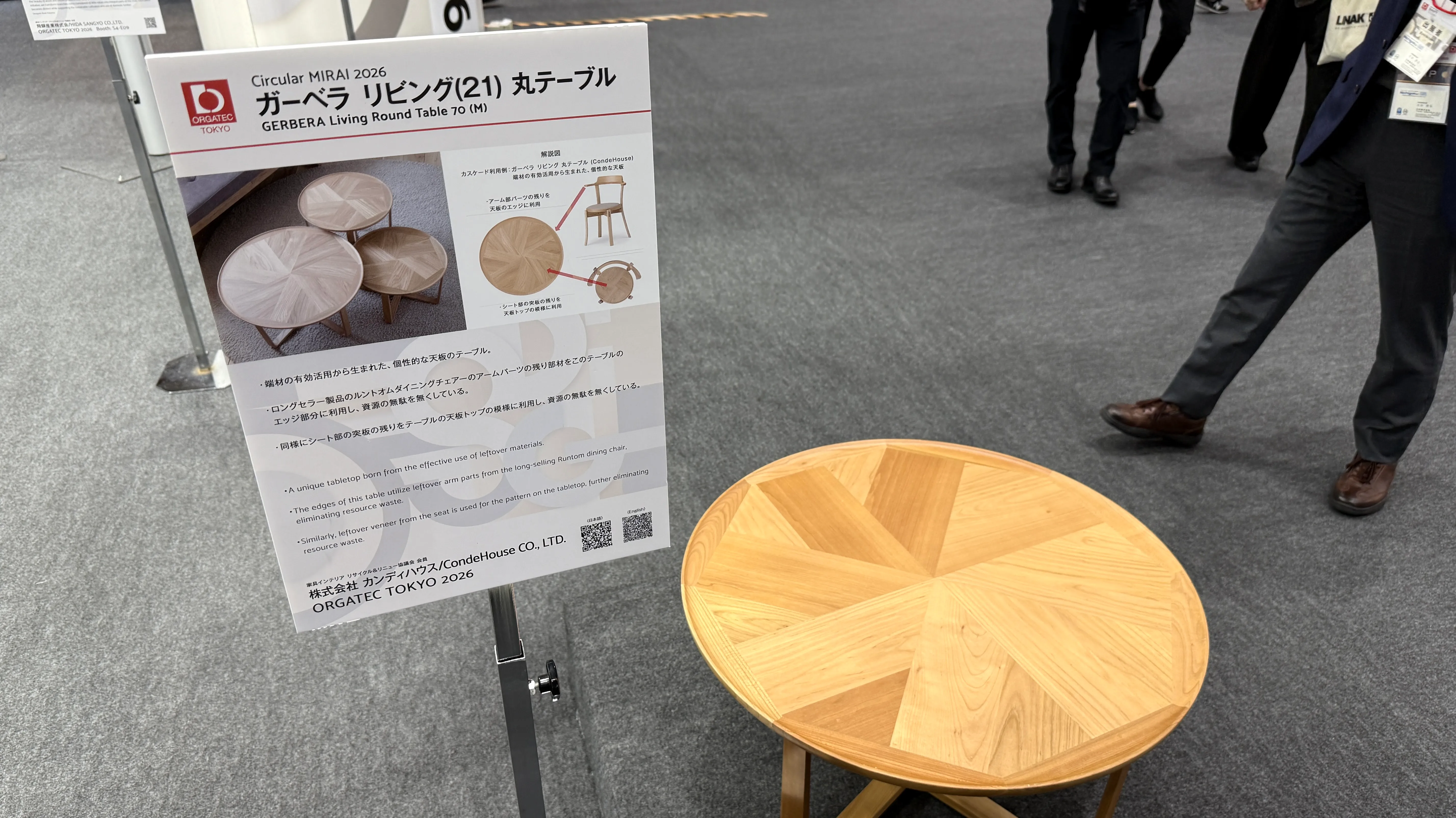 circular materials