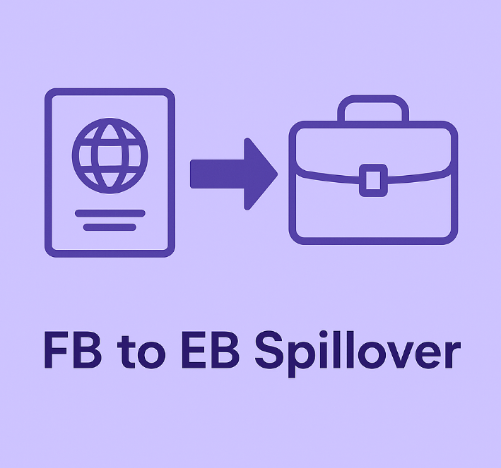 FB to EB Spillover 2025