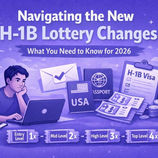 h1b lottery