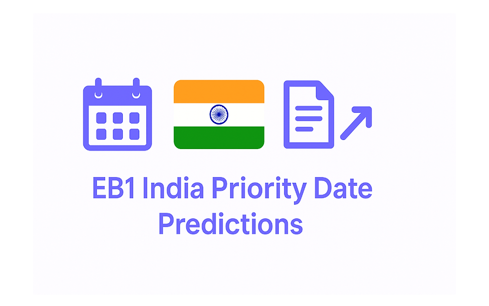 EB1 India Priority Date Prediction