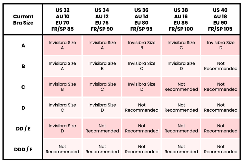 Thumbnail: Boomba Invisibra
