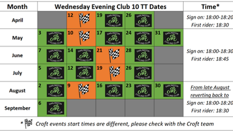 Dates for Your 2023 TT Events Diary