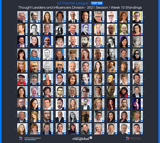 IoTThoughtLeaders2021.jpeg