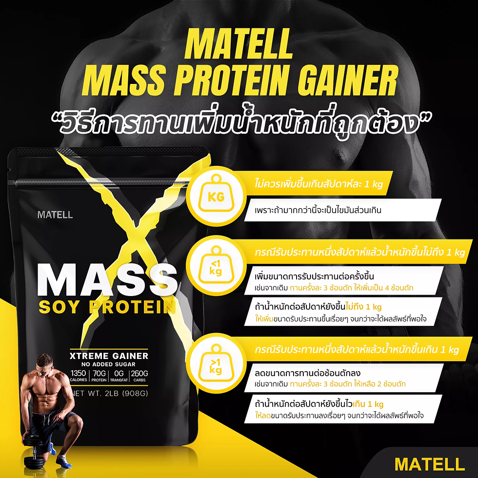 Thumbnail: Matell Mass Soy Protein 2lb