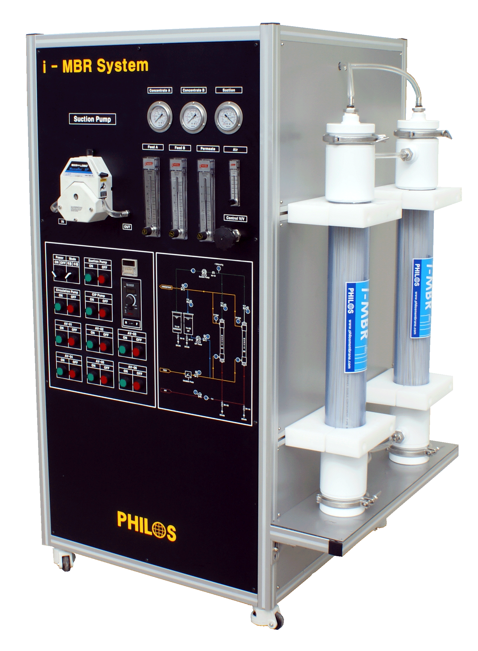 HF Performance system