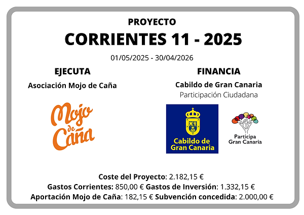 Corrientes 2025