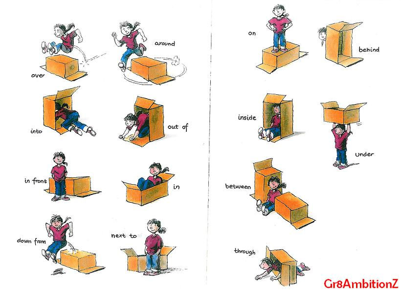 Prepositions of movement