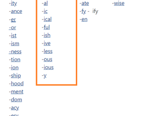 The order of adjectives
