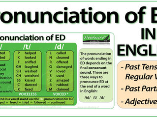 Pronunciation