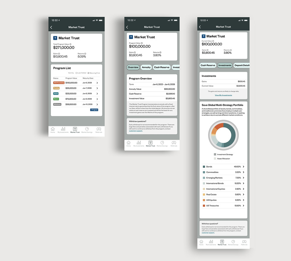 Market Trust Product Design image