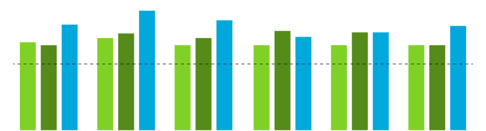 Auto charts_Wiland-01.png