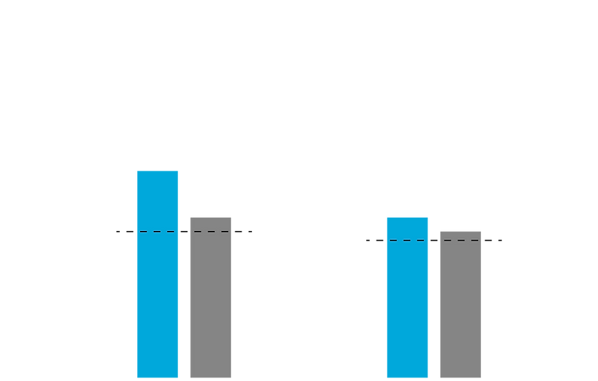 Auto charts_YouGov-07.png