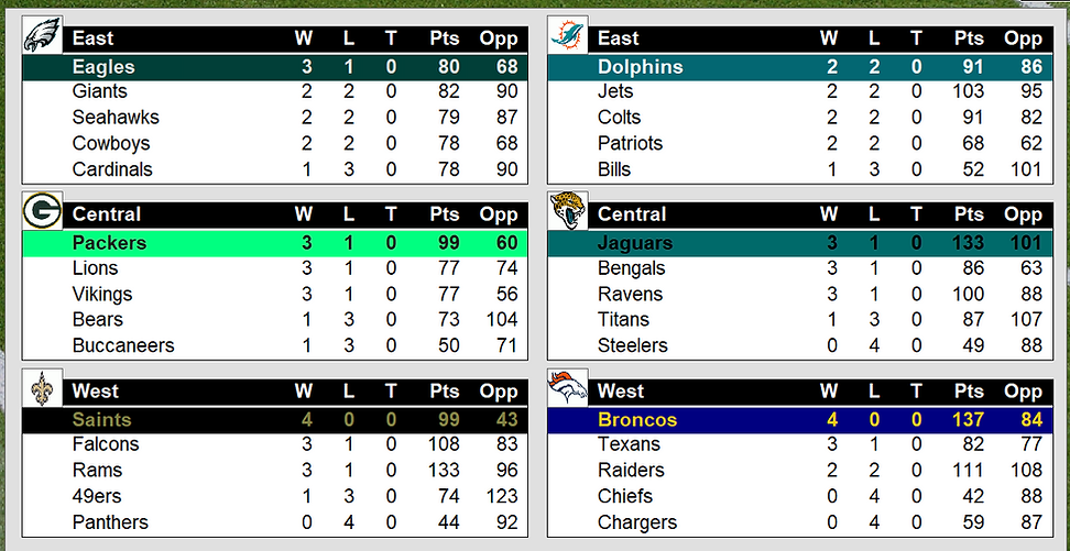 IFL_Standings_Week_4.png