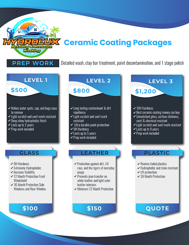 Ceramic Coating Pricing