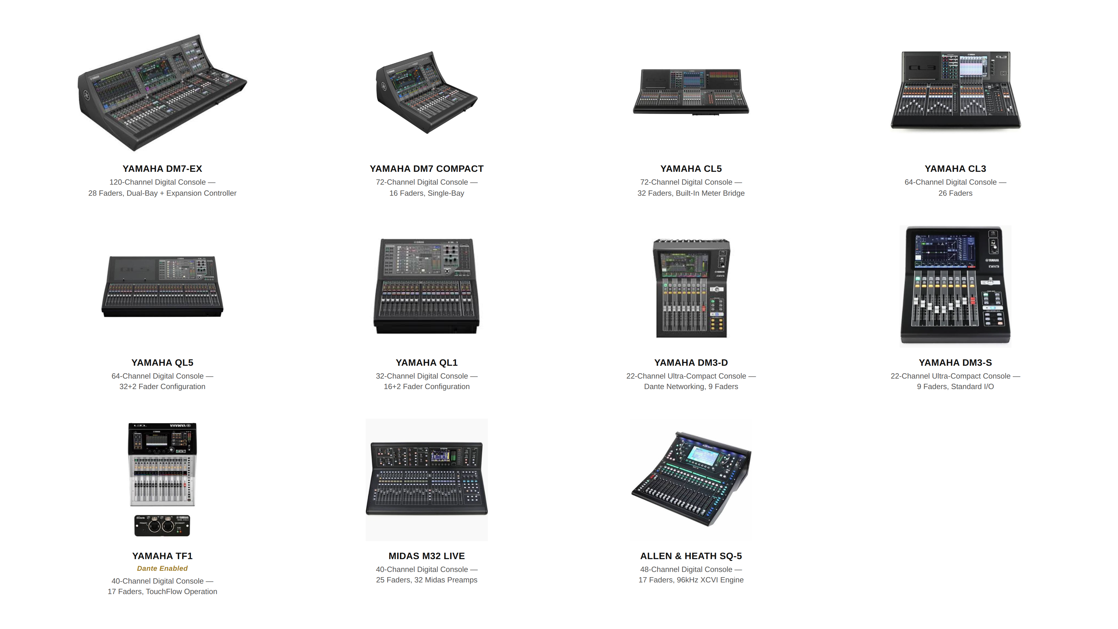 Digital Consoles