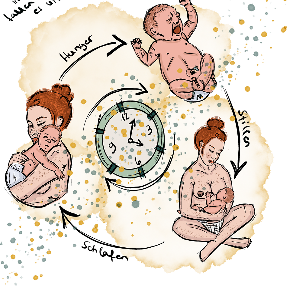 Clusterphase eines Babys
